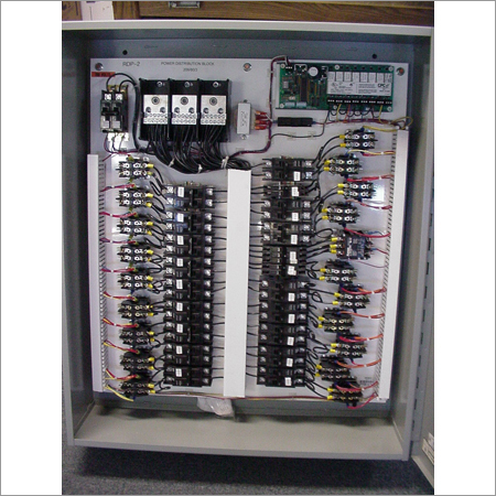 HVAC Control Panel