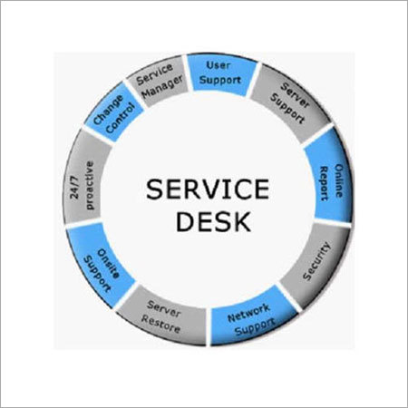 Help Desk Management Services