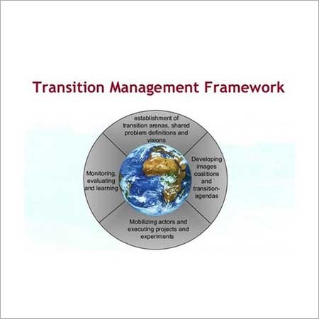 Pre Occupancy Management Services