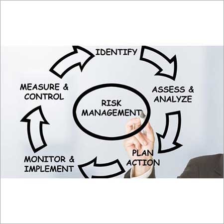 Risk Mitigation And Management