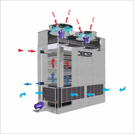 Decsa Make Cfr- A Series Axial Evaporative Condensers