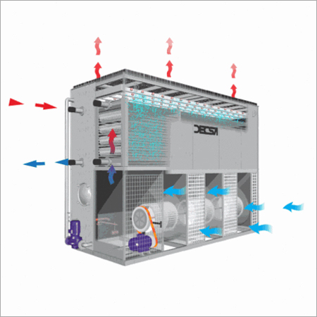 Decsa Make Cfr-c Series Centrifugal Evaporative Condensers