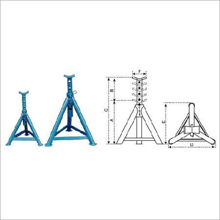 Axle Stand Usage: For Lifting