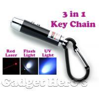 SMART GADGET