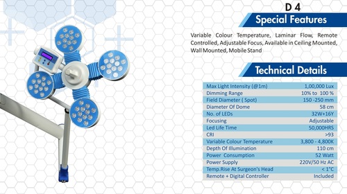 Medical LED Surgical Light