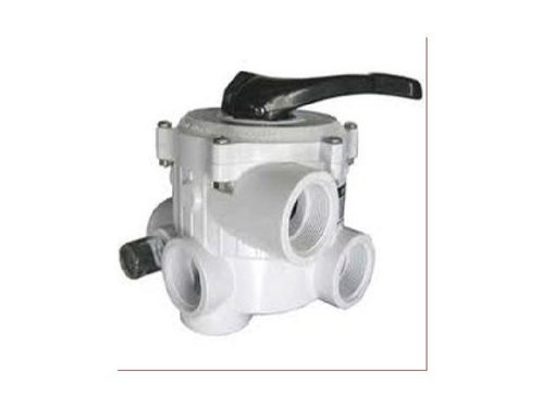 Multiport Valve