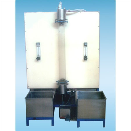 Liquid Extraction Packed Column By D. K. SCIENTIFIC TECHNOLOGIES