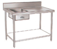 Sink Table