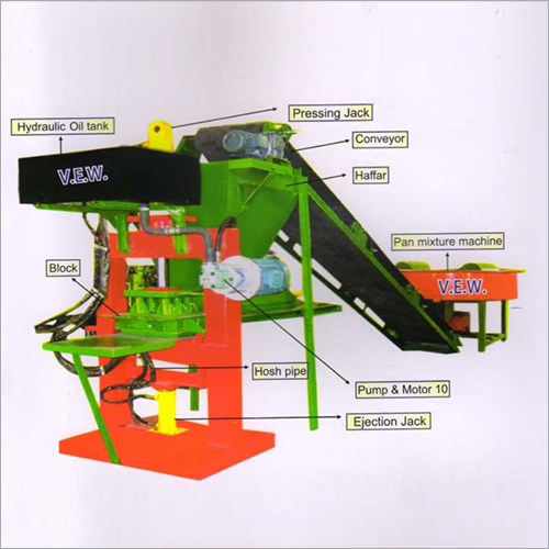 Fly Ash Brick's Plant Hydraulic Model 6 Block