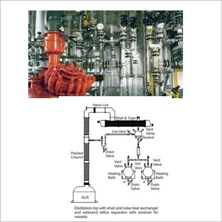 Distillation Overhead Assembly Distillation Overhead Assembly
