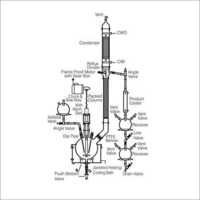 Reaction Distillation Units