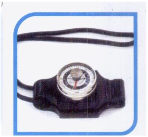 Mechanical Pinch Gauge - 10 Pounds Capacity | Stainless Steel Black Finish for Industrial Use