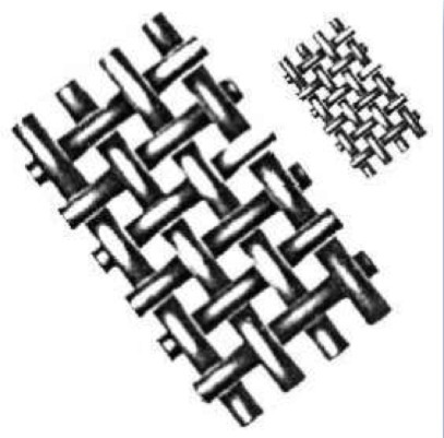 Woven Mesh