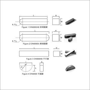 Different Types Of Keys