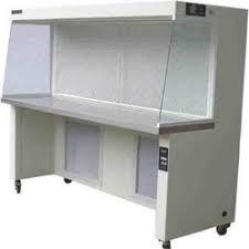 Horizontal Laminar Air Flow