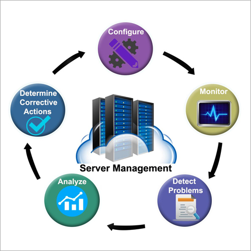 Server Management System