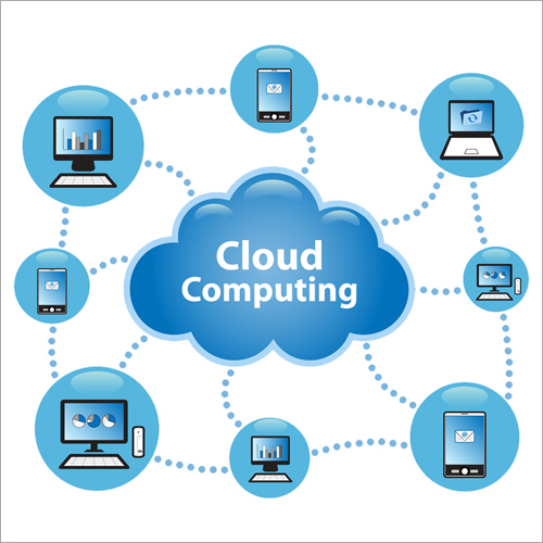 Cloud Computing Service