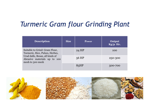 Turmeric Gram Flour Grinding Plants