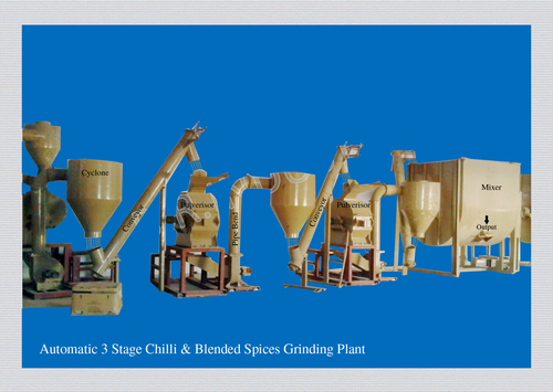 Spice Processing Plant