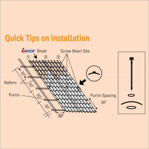 I-Roof Installation Tips