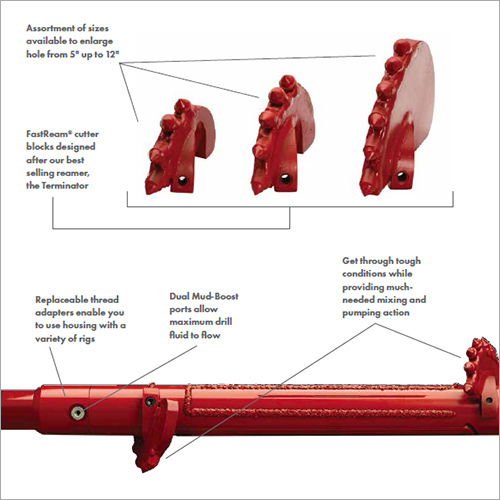 Cutter Blocks