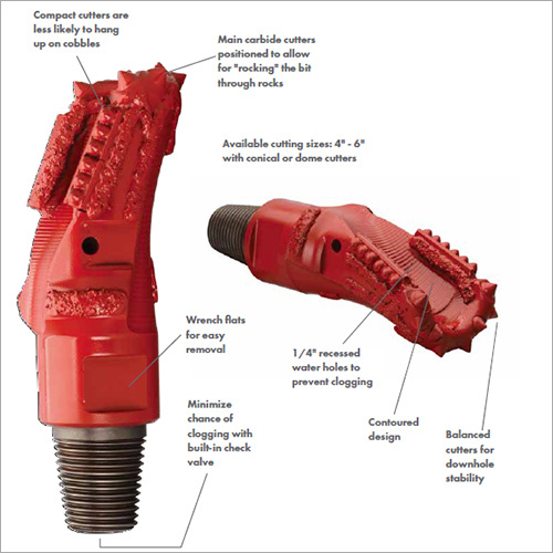 Rock Tools - Melfred Machine