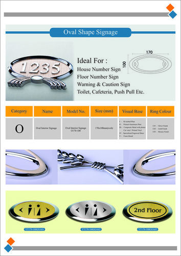 INNOVATIVE INTERNAL SIGNAGES