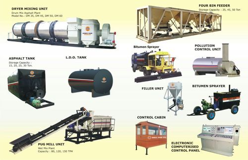 All Products