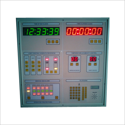 OT Control Panel