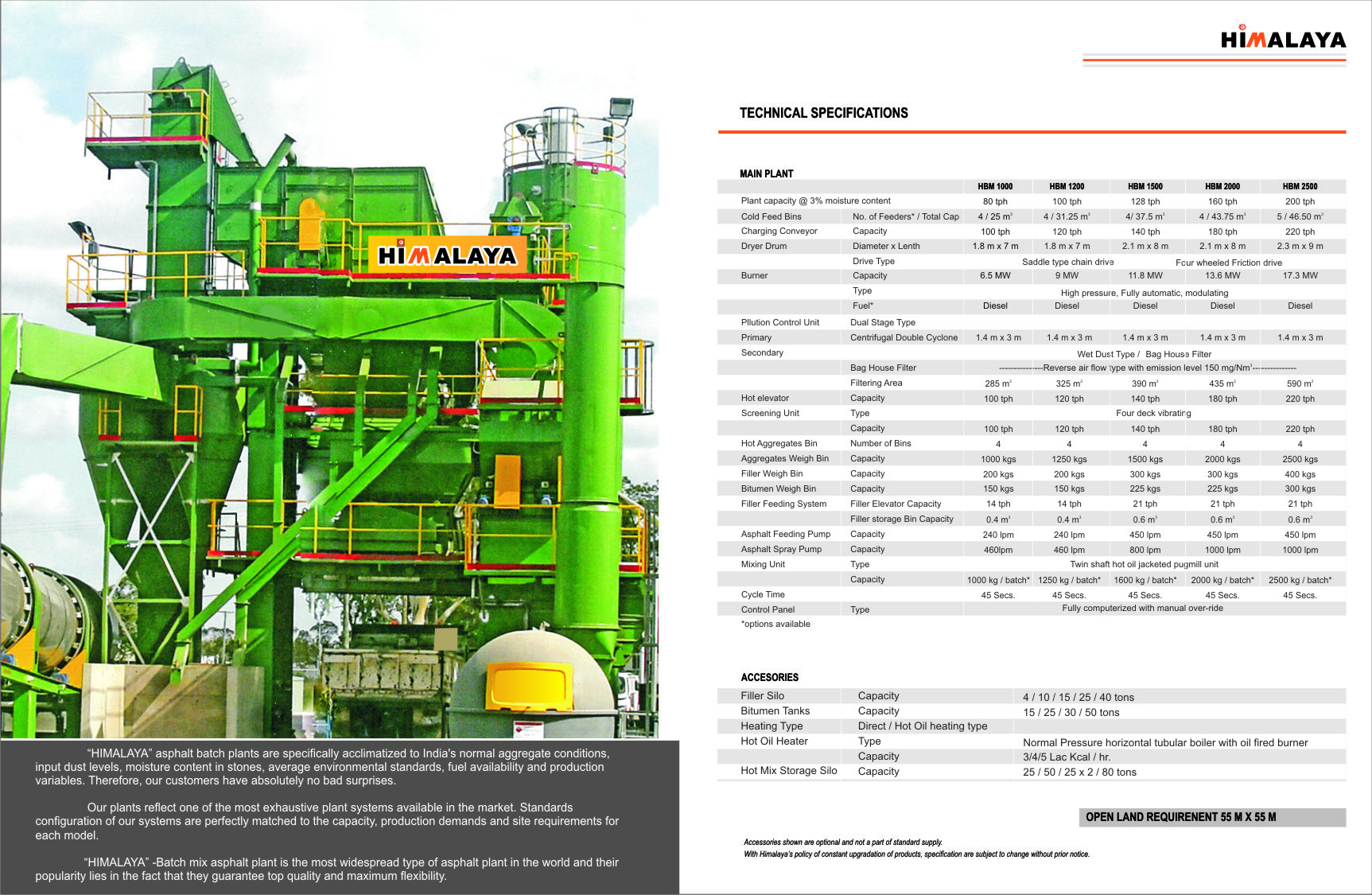 Asphalt Batch Mixer Plant