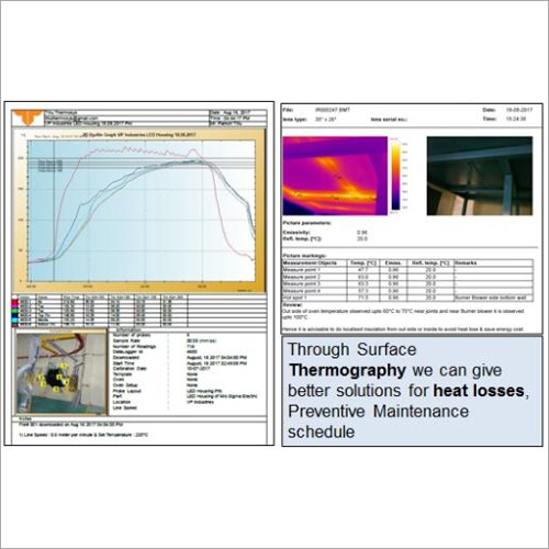 TTR of Oven & Furnace Calibration Services