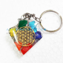 Orgone Energy Products