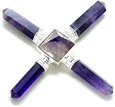 Third Eye Chakra Activation Generator