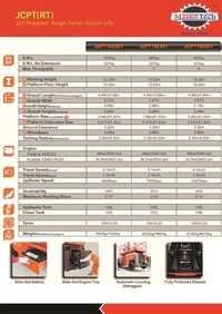 Diesel Scissor Lift - 12.00m Working Height, 1000kg Safe Working Load | Rugged Performance, Excellent Maneuverability, Positive Traction Control