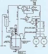 Kilo Lab Assembly