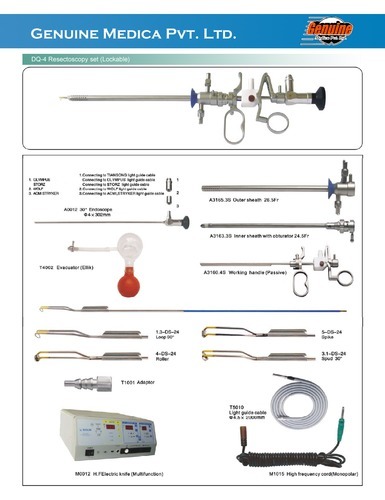Resectoscope