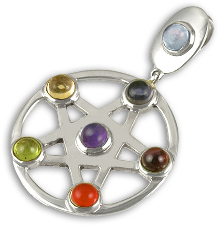 Silver Natural Gemstone Chakra Pendant