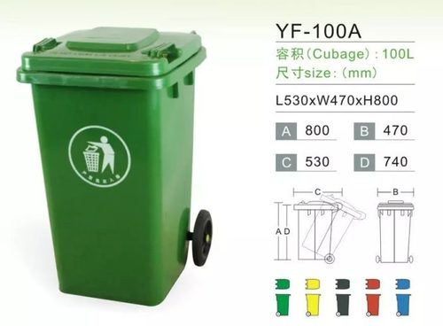 100 Litre Wheel Bin without Pedal 100 Litre Wheel Bin without Pedal
