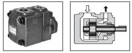 PV2R1-8-L-F-RAA HYDRAULIC PUMP