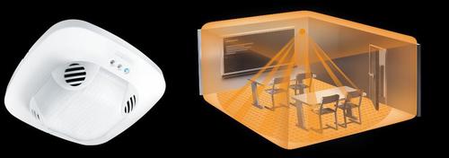 Presence detector DualTech