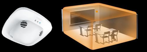 Presence detector US 360
