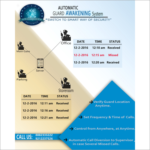 Automatic Guard Awakening System