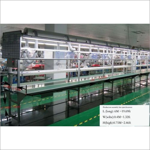 Assembly Line Conveyor