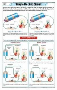 Simple Electric Circuit Chart