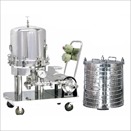 Industrial Ointment Manufacturing Plants