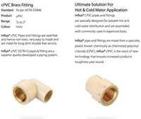 Brass Cpvc Fittings - High Pressure, 5-10 Mm Thickness | White Color, Male Round Connection, Durable Pvc Material