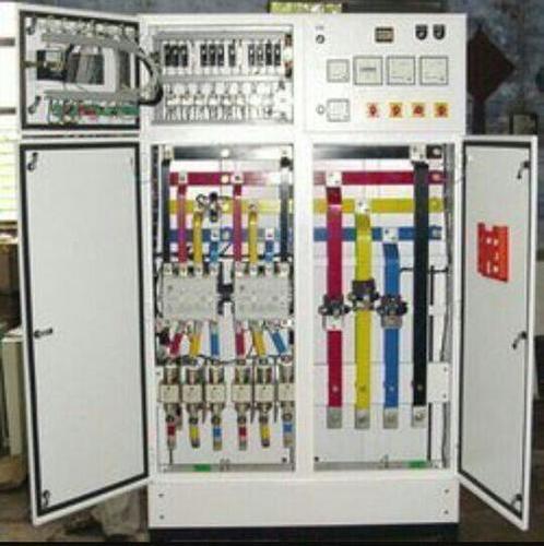 AMF Panel