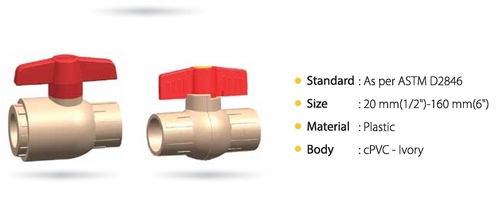 cPVC Ball Valve - PVC Material, Socket Joint Connection, Round Shape, White Color, Galvanized Surface Treatment | Durable and Reliable Flow Control Solution