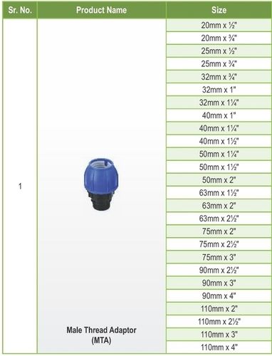 Irrigation Male Adapter