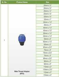 Irrigation Male Adapter